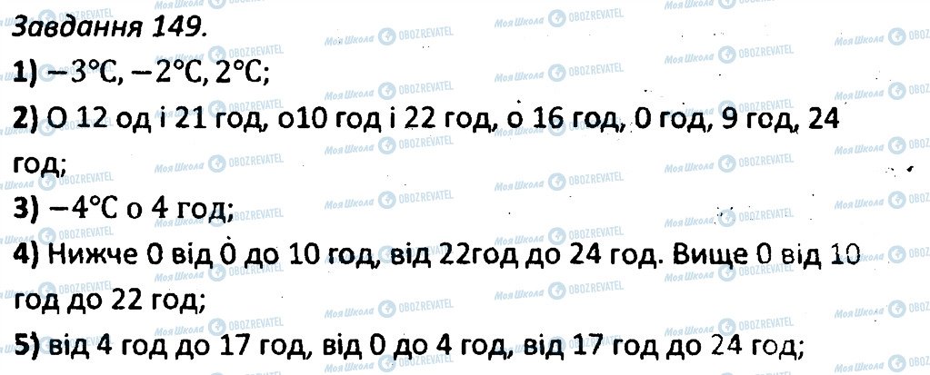 ГДЗ Алгебра 7 клас сторінка 149