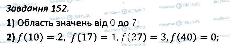 ГДЗ Алгебра 7 клас сторінка 152