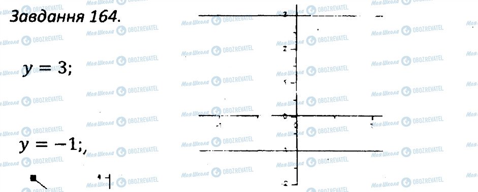 ГДЗ Алгебра 7 клас сторінка 164