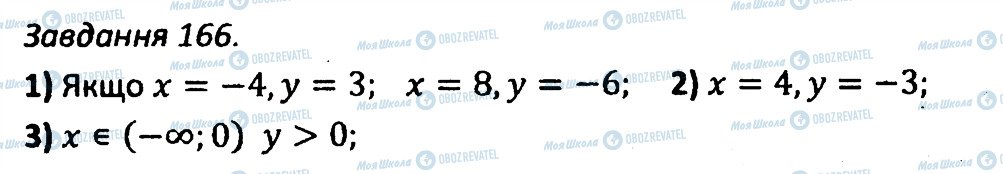 ГДЗ Алгебра 7 клас сторінка 166