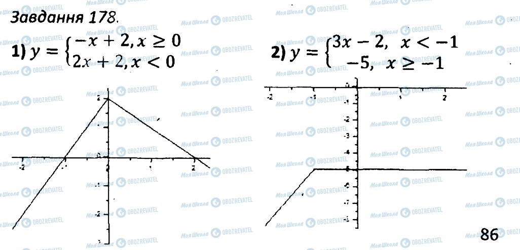 ГДЗ Алгебра 7 клас сторінка 178