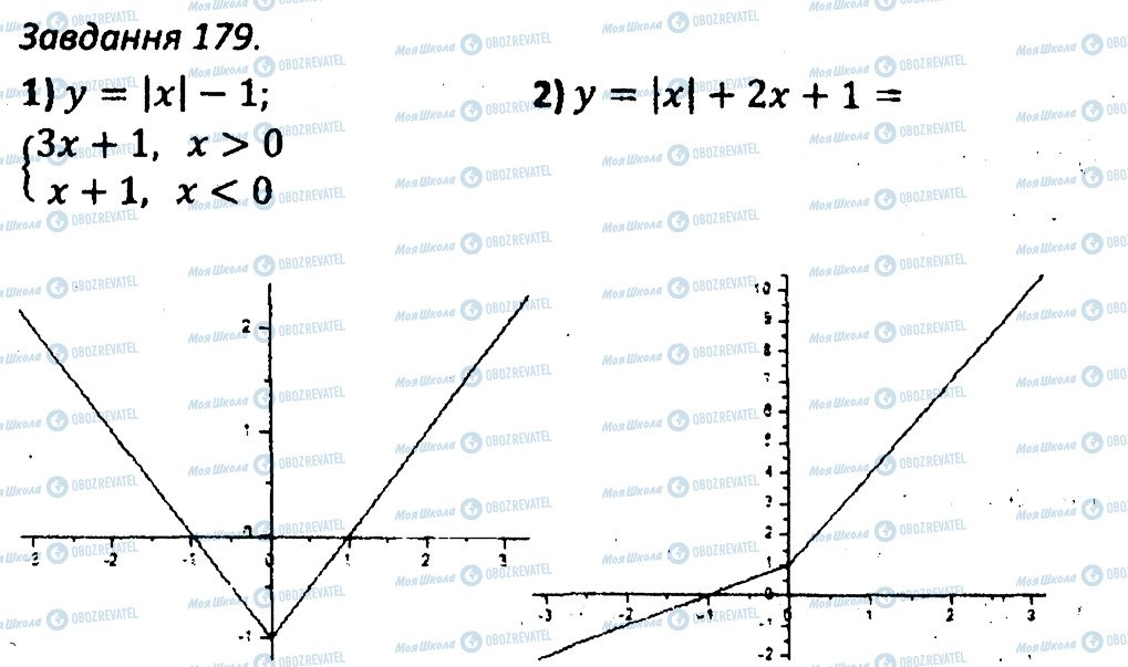 ГДЗ Алгебра 7 клас сторінка 179