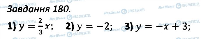 ГДЗ Алгебра 7 клас сторінка 180