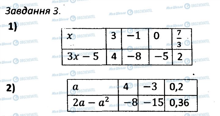 ГДЗ Алгебра 7 класс страница 3