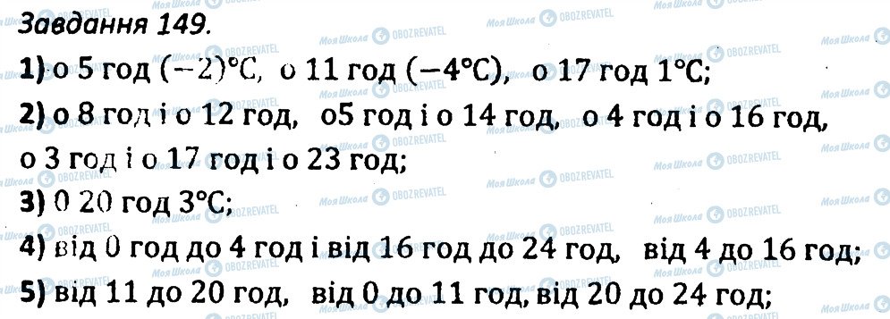 ГДЗ Алгебра 7 класс страница 149