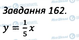 ГДЗ Алгебра 7 класс страница 162