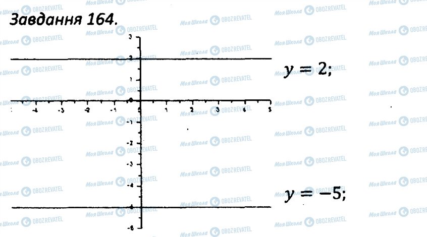 ГДЗ Алгебра 7 класс страница 164