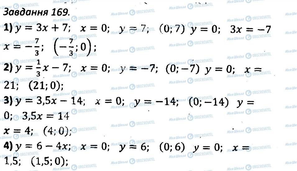 ГДЗ Алгебра 7 клас сторінка 169