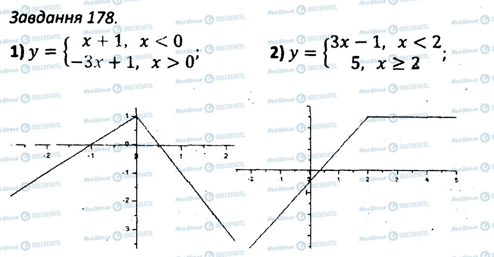 ГДЗ Алгебра 7 класс страница 178