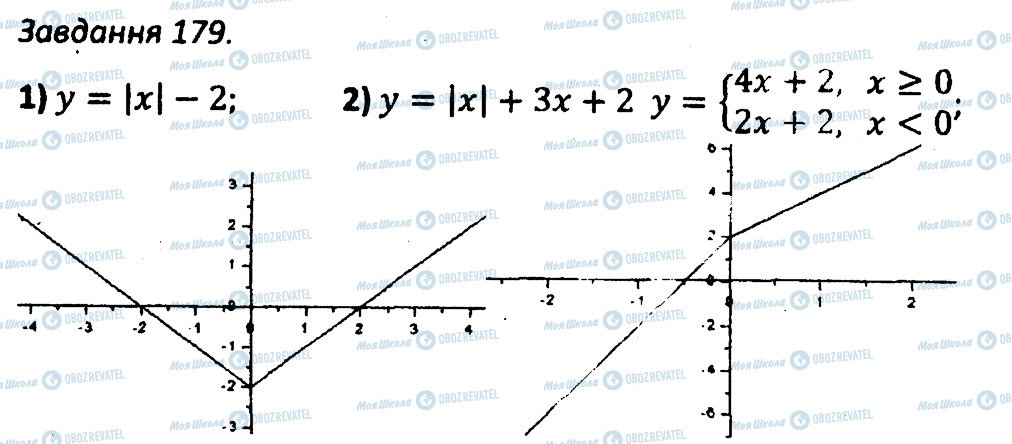 ГДЗ Алгебра 7 класс страница 179