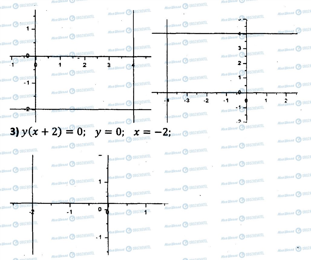 ГДЗ Алгебра 7 класс страница 184