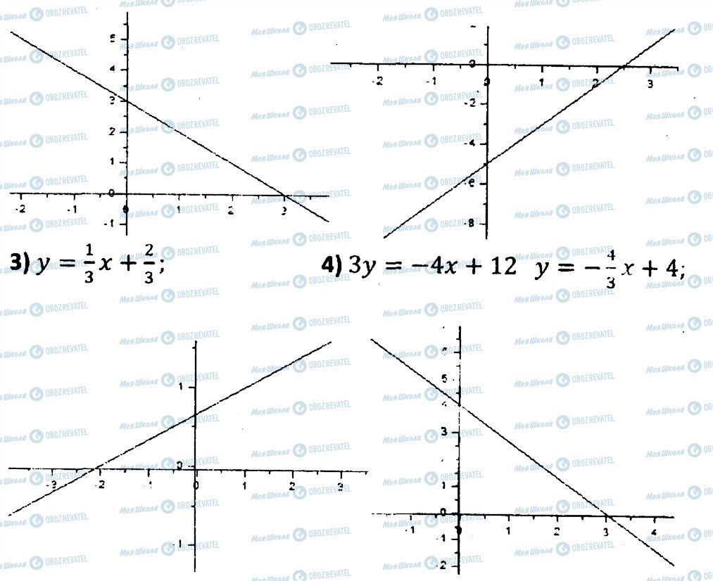 ГДЗ Алгебра 7 класс страница 189