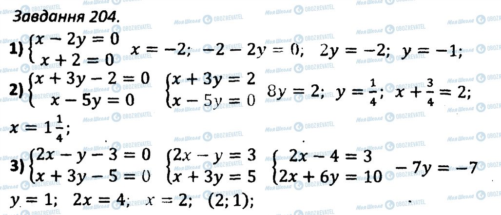 ГДЗ Алгебра 7 класс страница 204