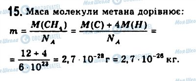 ГДЗ Физика 10 класс страница 15