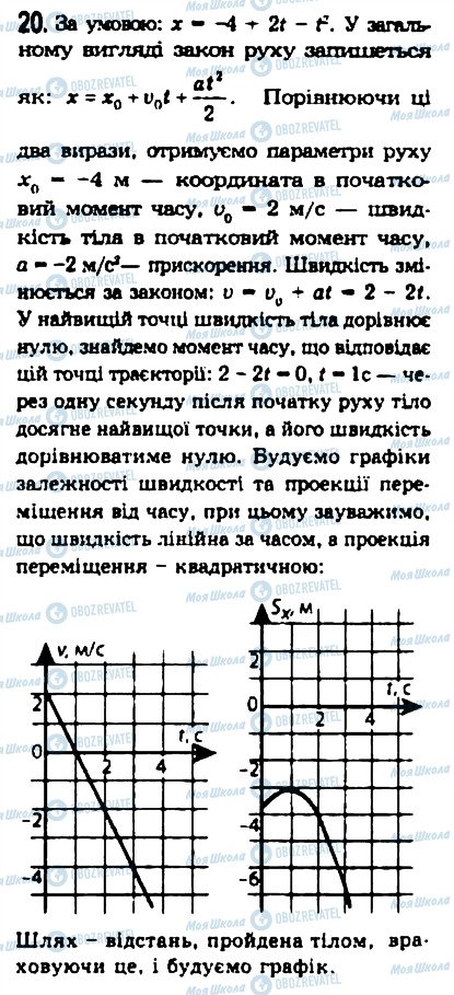 ГДЗ Фізика 10 клас сторінка 20