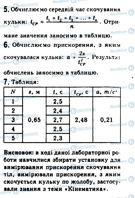 ГДЗ Физика 10 класс страница ЛР1