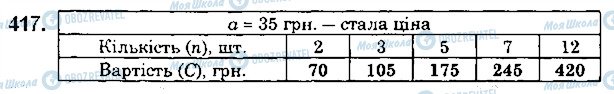 ГДЗ Математика 5 клас сторінка 417