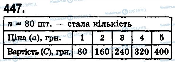 ГДЗ Математика 5 клас сторінка 447