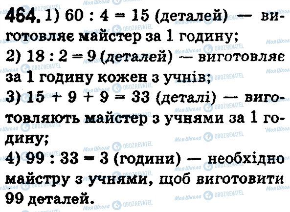 ГДЗ Математика 5 клас сторінка 464