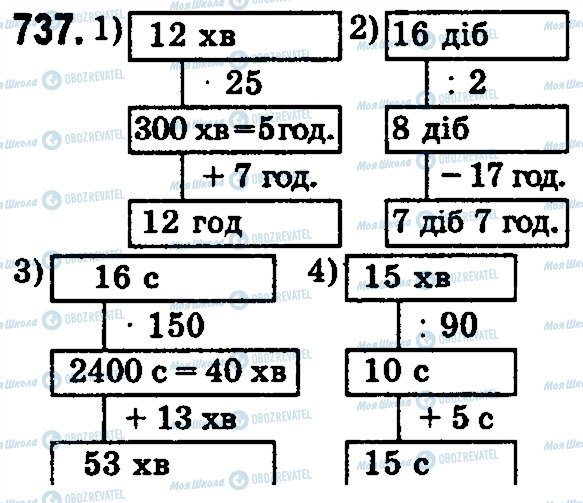 ГДЗ Математика 5 клас сторінка 737