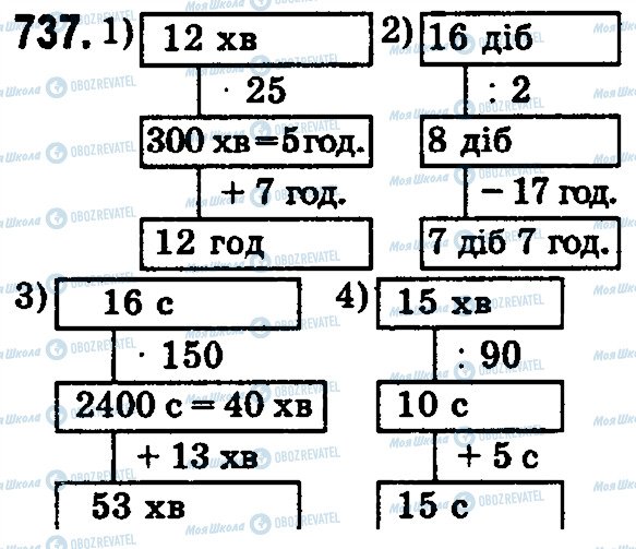 ГДЗ Математика 5 класс страница 737
