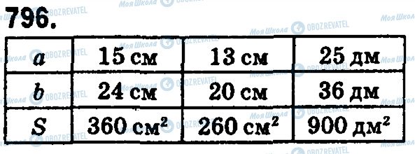 ГДЗ Математика 5 класс страница 796