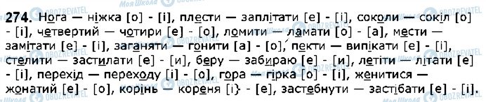 ГДЗ Українська мова 5 клас сторінка 274