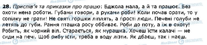 ГДЗ Українська мова 5 клас сторінка 28