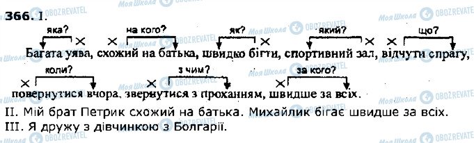 ГДЗ Укр мова 5 класс страница 366
