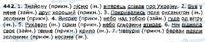 ГДЗ Українська мова 5 клас сторінка 442