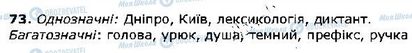 ГДЗ Українська мова 5 клас сторінка 73