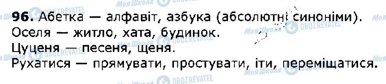 ГДЗ Українська мова 5 клас сторінка 96