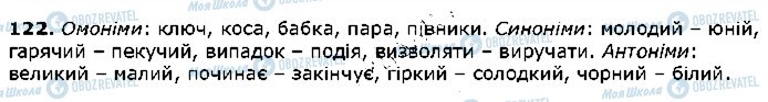 ГДЗ Українська мова 5 клас сторінка 122