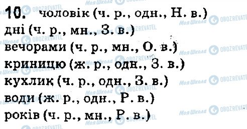 ГДЗ Укр мова 5 класс страница 10