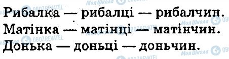 ГДЗ Укр мова 5 класс страница 155