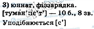 ГДЗ Українська мова 5 клас сторінка 253