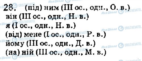 ГДЗ Укр мова 5 класс страница 28