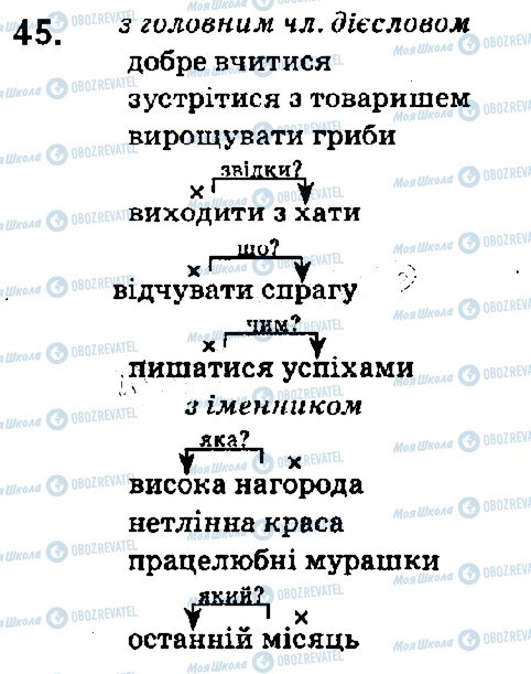 ГДЗ Українська мова 5 клас сторінка 45