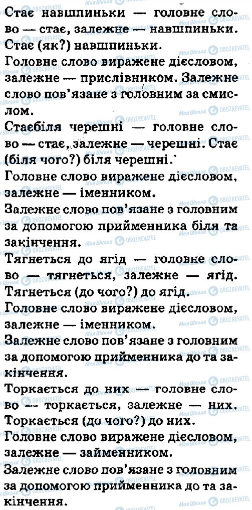 ГДЗ Укр мова 5 класс страница 53