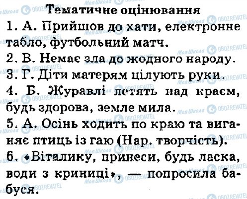 ГДЗ Українська мова 5 клас сторінка ст61