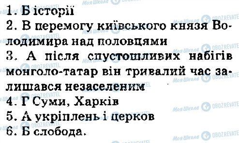 ГДЗ Українська мова 5 клас сторінка 542