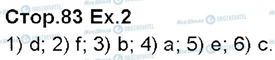 ГДЗ Англійська мова 5 клас сторінка p83ex2