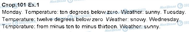 ГДЗ Англійська мова 5 клас сторінка p101ex1
