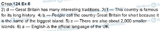ГДЗ Англійська мова 5 клас сторінка p124ex6