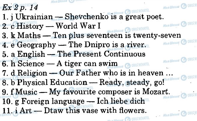 ГДЗ Англійська мова 5 клас сторінка p14ex2