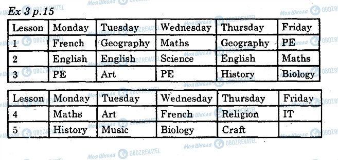 ГДЗ Английский язык 5 класс страница p15ex3