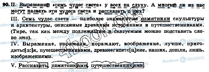ГДЗ Російська мова 5 клас сторінка 90