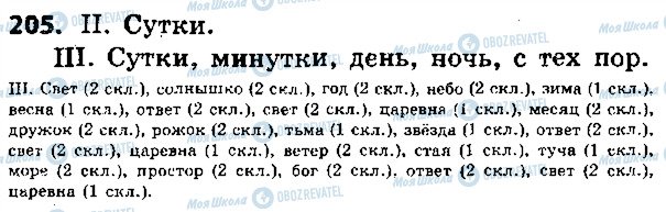 ГДЗ Російська мова 5 клас сторінка 205