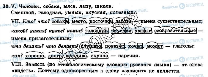 ГДЗ Російська мова 5 клас сторінка 20