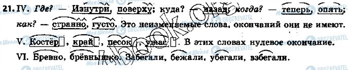 ГДЗ Російська мова 5 клас сторінка 21
